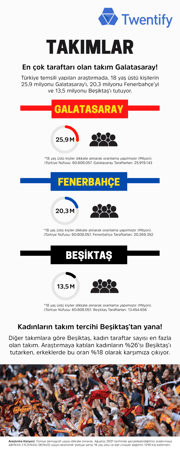 1 - Takımlar_Rev