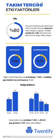 2 - Takım Tercihini Etkileyen Faktörler_rev