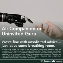 The Consumer and AI