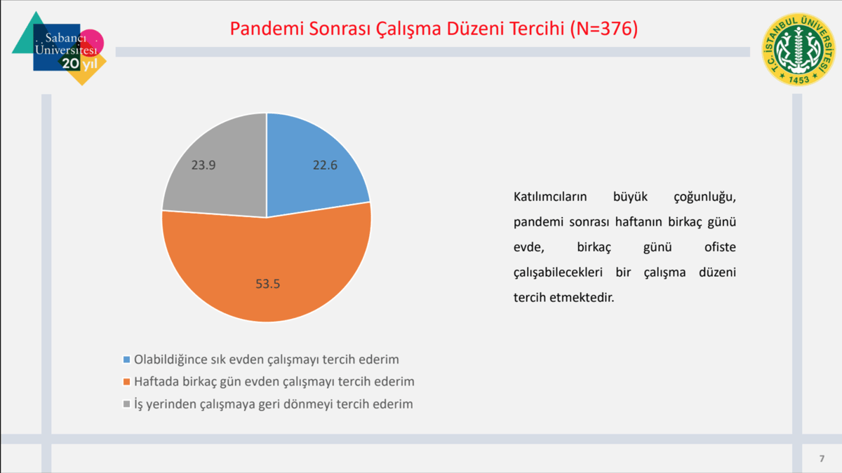 Screen Shot 2020-07-25 at 19.59.58