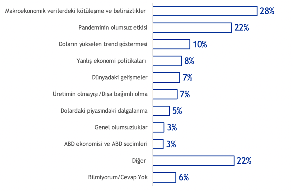 Screen Shot 2020-09-08 at 14.40.46