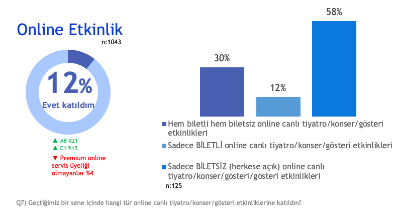 onlineEtkinlik2