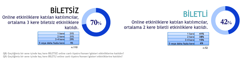 onlineEtkinlik3
