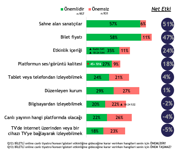 onlineEtkinlik6