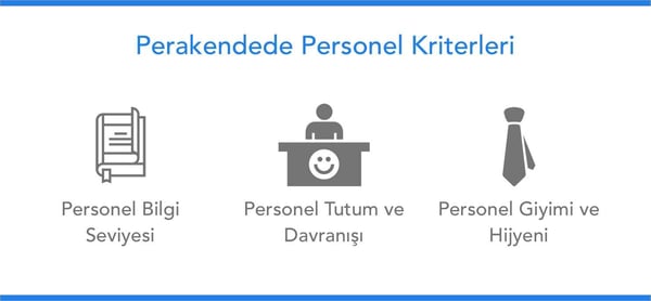 perakendede_personel_kriterleri