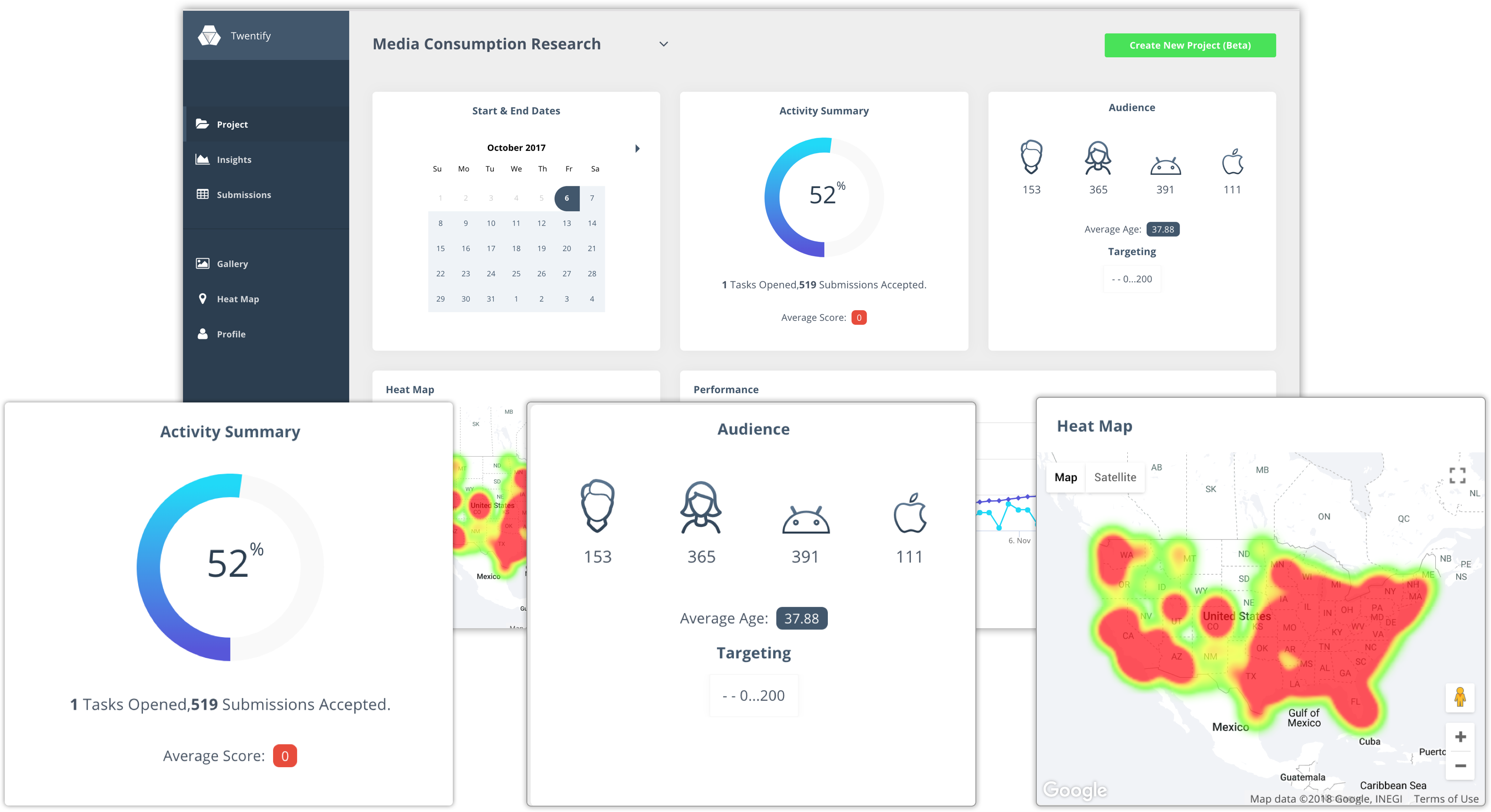 methodology_customer-dashboard_overview