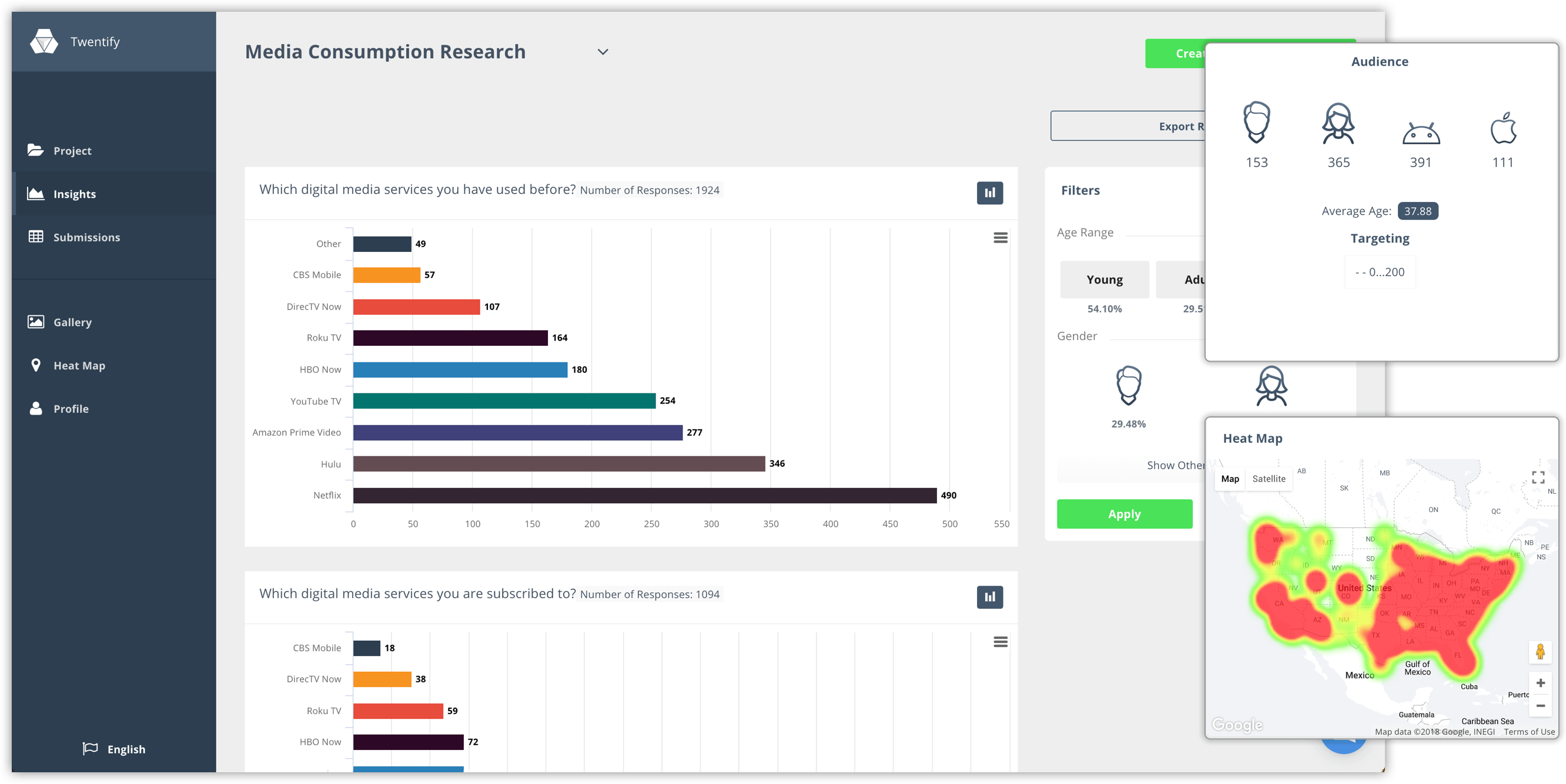 methodology_customer-dashboard_reporting.png