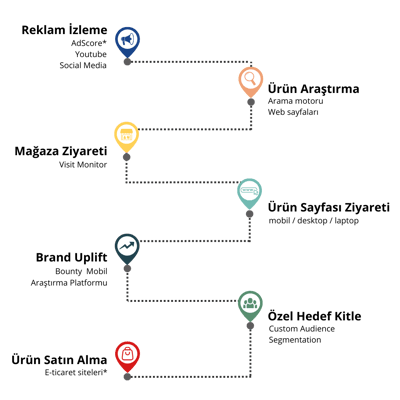 adscore_path2