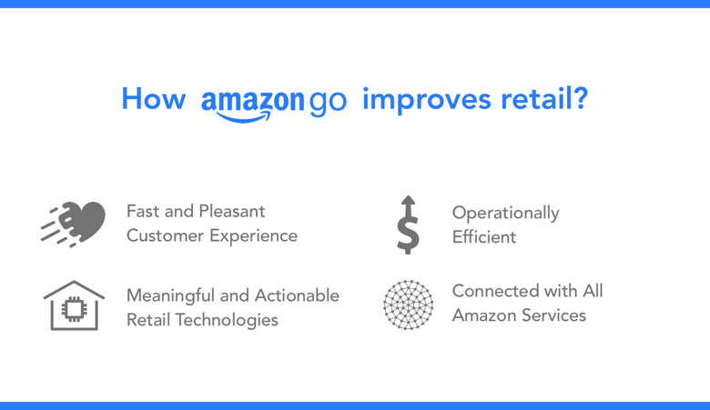 amazongo_improvements-1.png