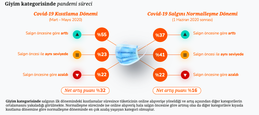 brief_ecom_A4-1