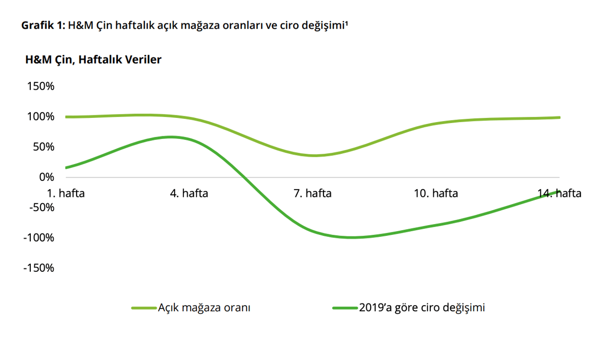 deloitte_hm