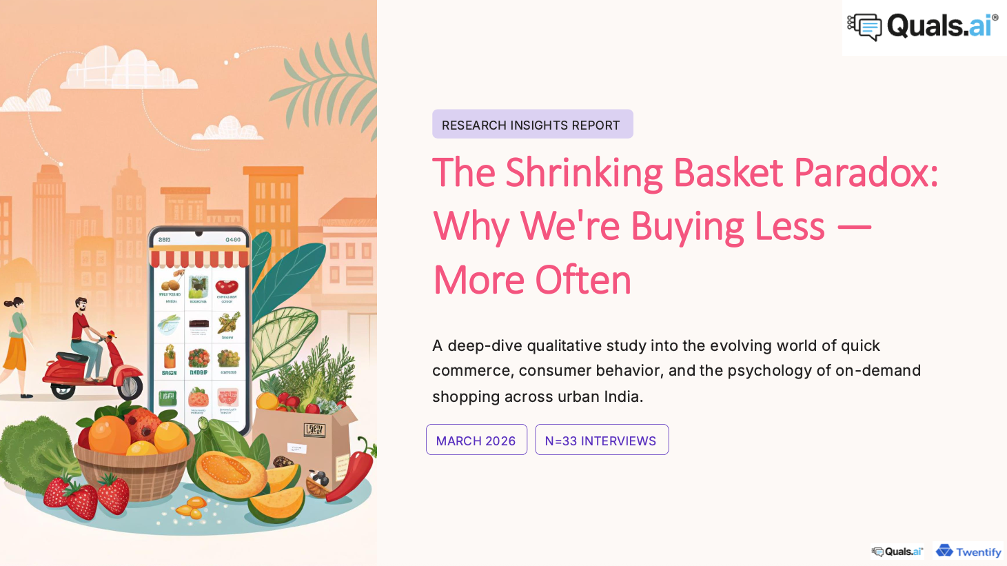 shrinkingbasketindia