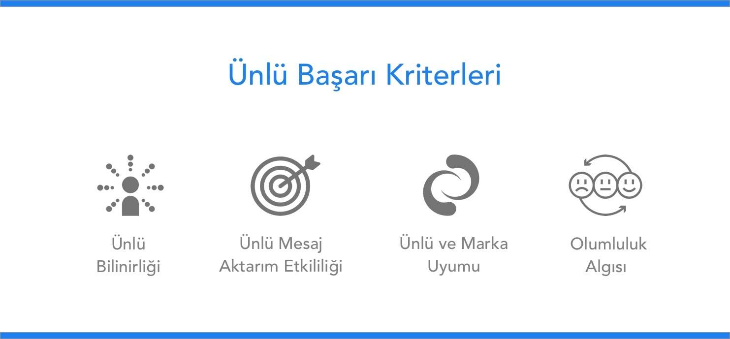 unlu_basari_kriterleri-2