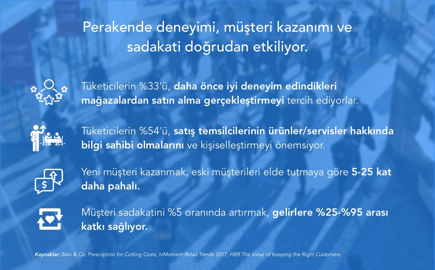 perakende_magazalari_istatistikler