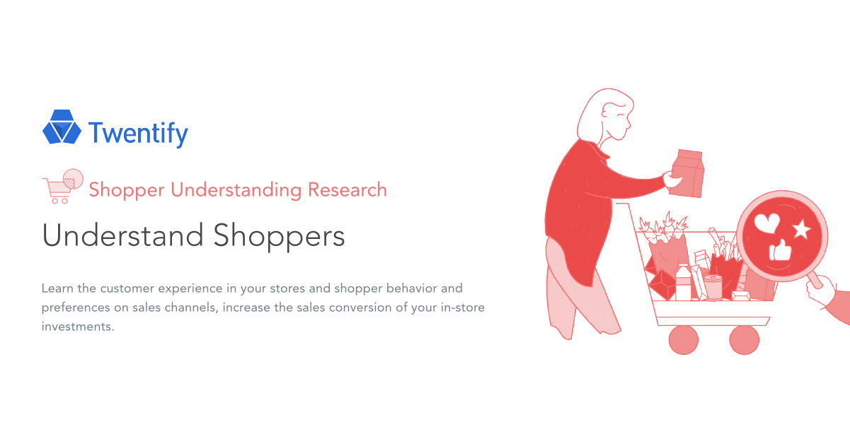 twentify consumer research shopper
