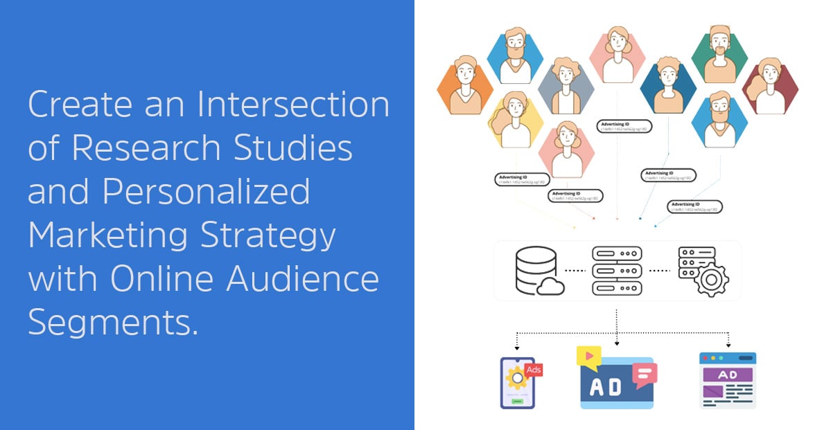 Targeting Web Twentify | Research Technologies | Digital Targeting