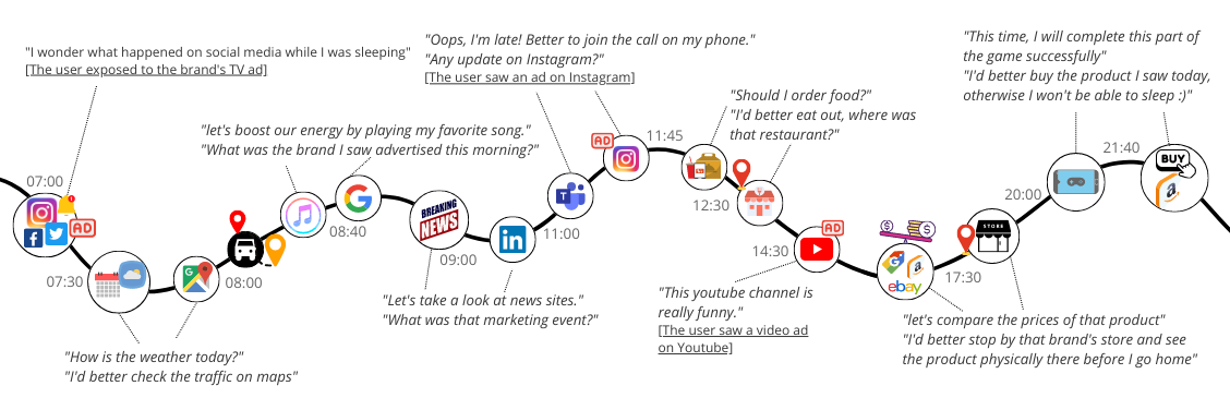 digital_tracking_vs1_en