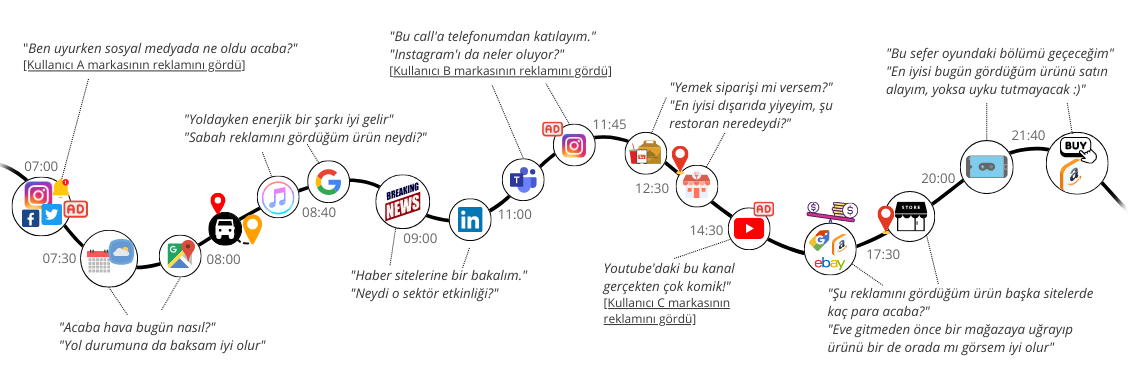 digital_tracking_vs1